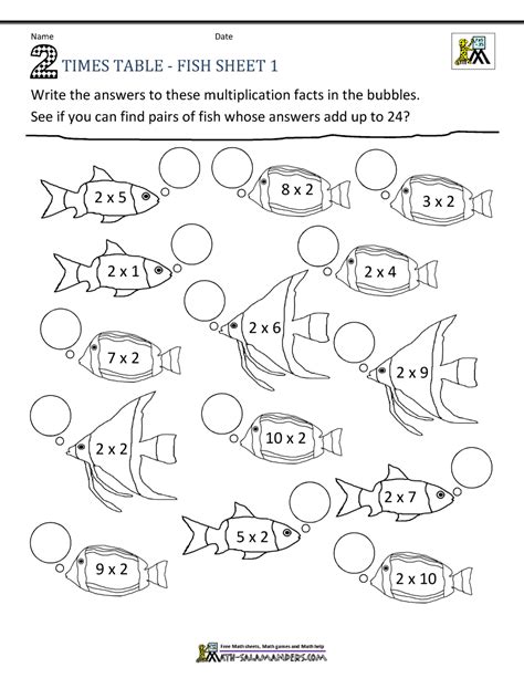 Times Tables Colour By Number Worksheets Teacher Made 57 Off