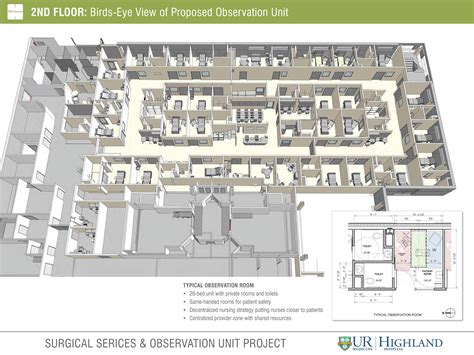 Highland Park Hospital Floor Plan