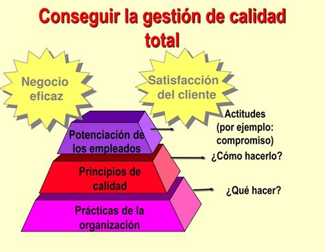 Ppt Direcci N De La Producci N Decisiones Estrat Gicas Cap Tulo