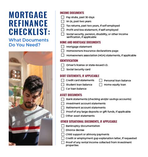 Refinance Checklist - What Documents Do You Need? - Supreme Lending Blog