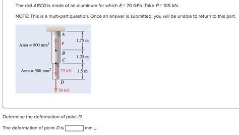 Solved The Rod ABCD Is Made Of An Aluminum For Which Chegg