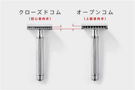 ミューレ Traditionalクラシックレイザー 両刃カミソリ オープンコム メタル R41 髭剃り ひげ剃り メンズスキン ヒゲ剃り カミソリ 両刃 深剃り 替刃 濃い髭 剃刀