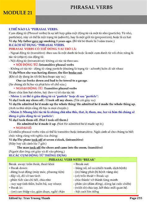 Phrasal Verbs Mind Map Phrasal Verbs Module I Th N O L Ph