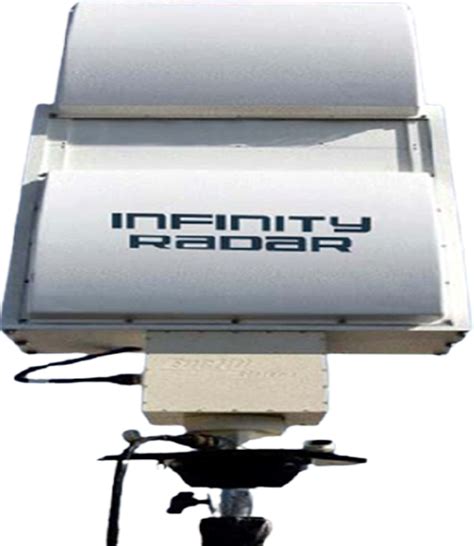 Drone & Ground Detection Radar | Infinity Radar