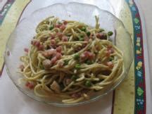 Spaghetti mit Kürbis Sahnesoße und Speck Rezept kochbar de