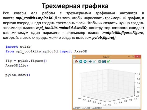 Компьютерные технологии Лекция № 8 Научная графика Matplotlib