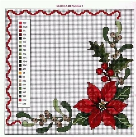 Pin By Kim Strickland On Christmas Cross Stitch Patterns Cross Stitch