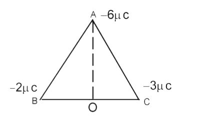 ABC Is Equilateral Triangle Of Side 1m Charges Are Placed At Its Corn