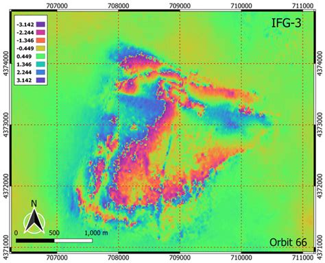 Nhess Earthquake Induced Landslide Monitoring And Survey By Means Of