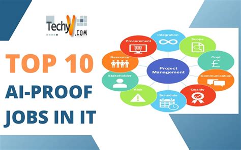 Top 10 Ai Proof Jobs In It