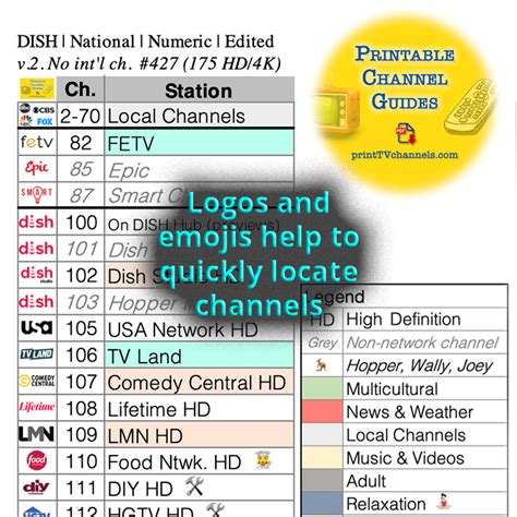 Printable Dish Channel Guide