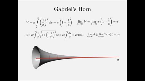 hacher Les jeunes années indice la trompette de gabriel artère Camarade