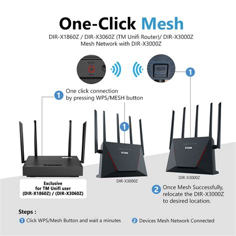 D Link Ax3000 Wifi 6 Mesh Gigabit Wireless Ax Router Can Mesh With Tm