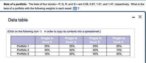 Solved Beta Of A Portfolio The Beta Of Four Stocks P Q R Chegg