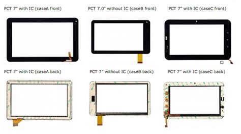 7 el panel capacitivo de la pantalla táctil del OCA para G F F o G