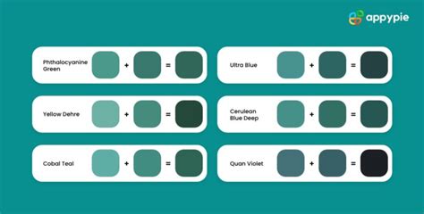 Introduction to the Blue-Green Color: Definition and Origins