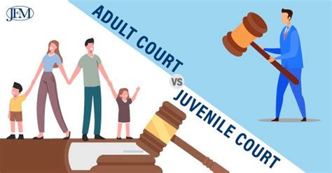 Differences Between Juvenile Court And Adult Court For Criminal Offenses