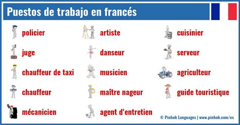 60 puestos de trabajo en francés