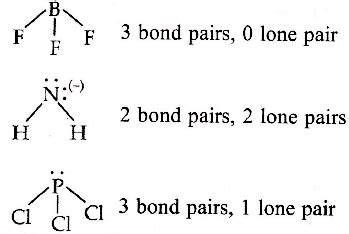 Chemistry Covalent Bond Bond Pair And Lone Pair