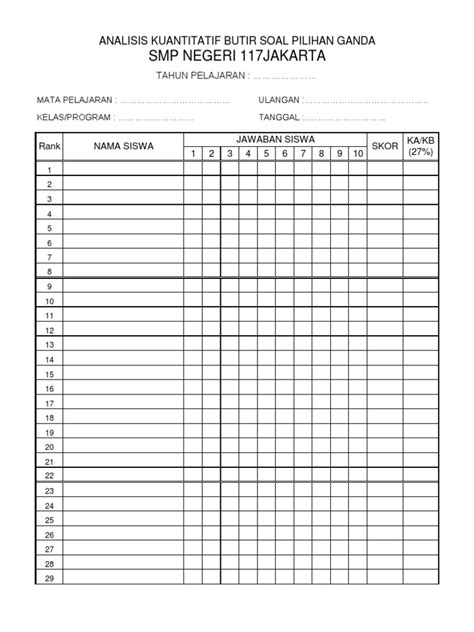 Format Analisis Butir Soal Lagi