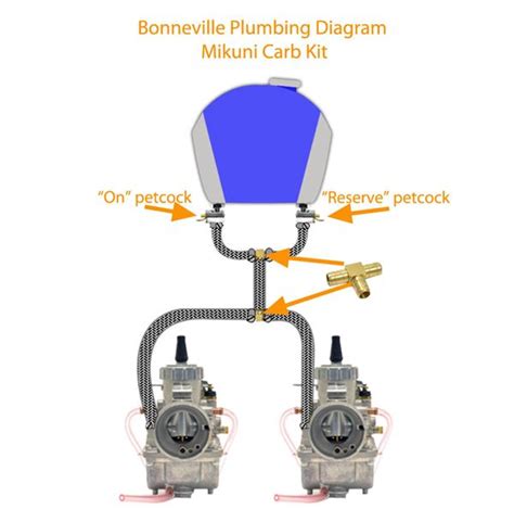 Scooter Fuel Line Diagram