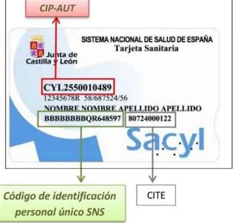 Qué es y para qué sirve el número CIP de la tarjeta sanitaria El