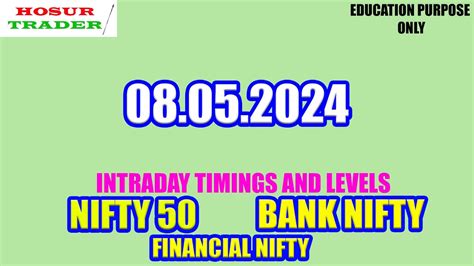 Nifty Bank Nifty Prediction For Tomorrow In Tamil 08 05 2024 Options