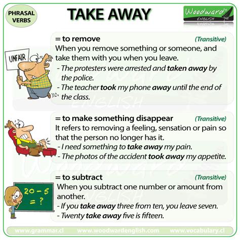 TAKE AWAY – phrasal verb – meanings and examples | Woodward English