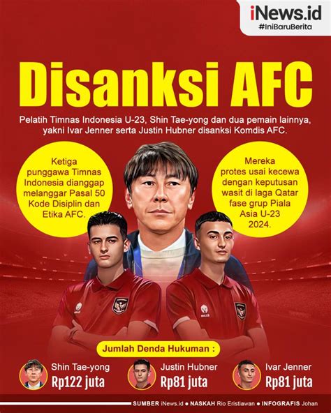 Infografis Shin Tae Yong Ivar Jenner Dan Justin Hubner Disanksi AFC