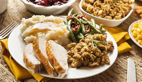 Hendersonville Thanksgiving 2020 - Places To Eat In Hendersonville