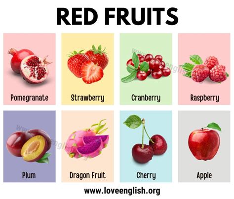 Fruit Foods List At Loren Melancon Blog