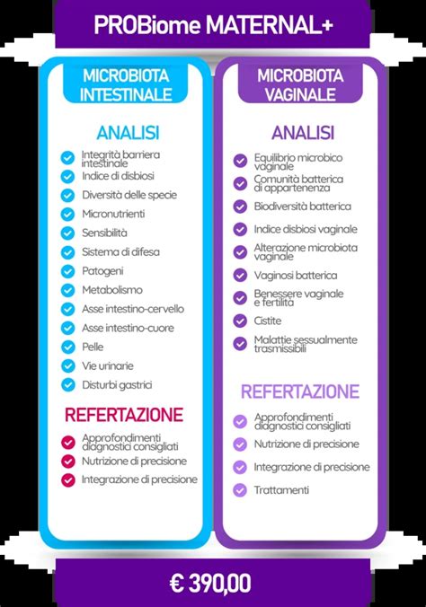 PROBiome MATERNAL Test Microbiota Per Gestire Gravidanza