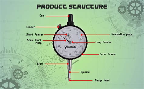 Mechgeni Parts Of Dial Indicators A Dial Indicator Is A Off