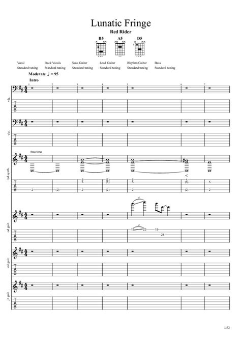 Lunatic Fringe Drum Tab And Chords Red Rider