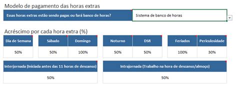 Como Usar O Banco De Horas Blog Luz