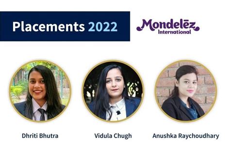 Placements 2020-22 – IILM Career Management Centre