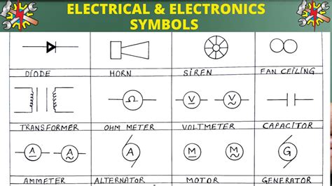 Symbols Used For Electrical Electronics Elements In Engineering