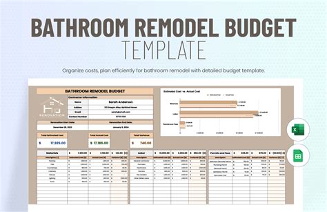 Home Renovation Budget Templates In Excel Home Renovations Budget Excel