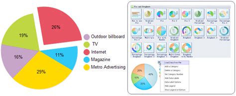 Survey Result Reporting Charts - Customizable Templates Free Download