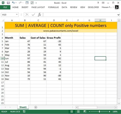 How To Do A Sum In Sheets