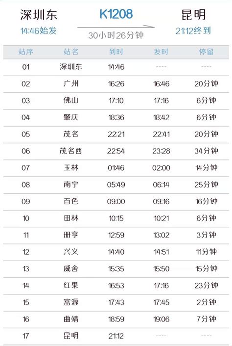 从深圳东坐火车去昆明要多久（附列车时刻表＋票价＋交通指引）深圳之窗