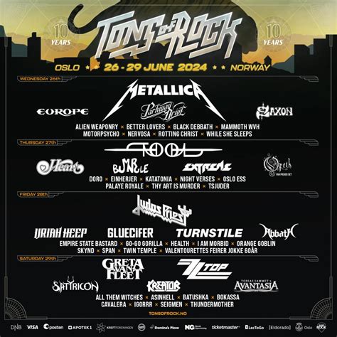 Tons Of Rock 2024 Line Up