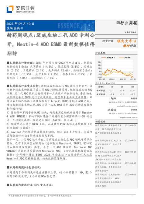 新药周观点：迈威生物二代adc专利公开，nectin 4adcesmo最新数据值得期待