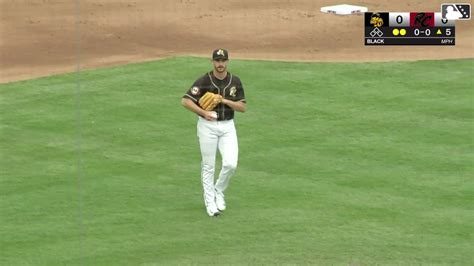 Mason Black Grabs His Fifth K In Scoreless Outing 04 01 2024 River Cats