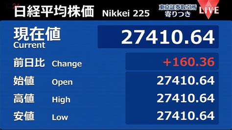 日経平均 前営業日比160円高で寄りつき（2022年10月26日掲載）｜日テレnews Nnn