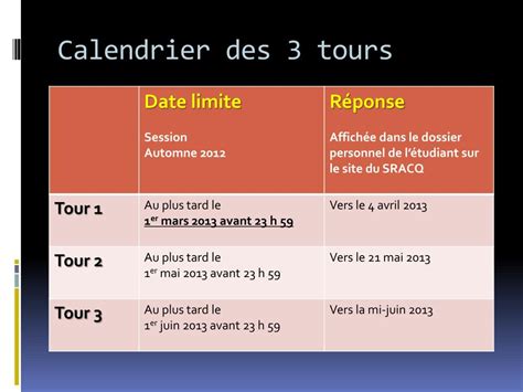 PPT CONSIGNES pour ladmission au CégeP PowerPoint Presentation free