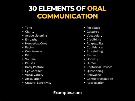 Elements Of Oral Communication Examples