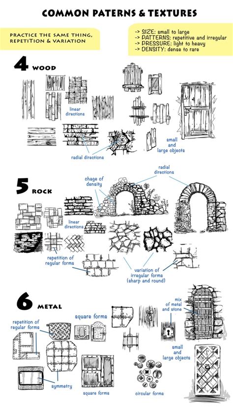 Get started with sketching in 8 exercises - Cristina Teaching Art