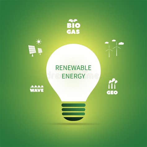 Sustainable Resources Renewable Reusable Green Energy Concept With