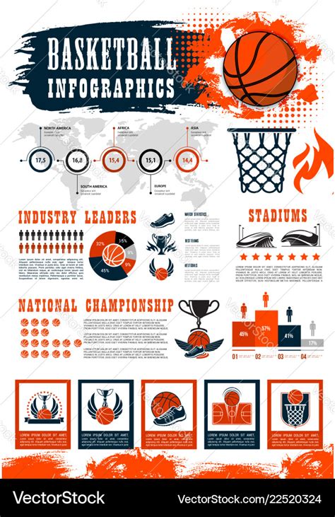 Basketball Infographic Sport Game Charts Vector Image